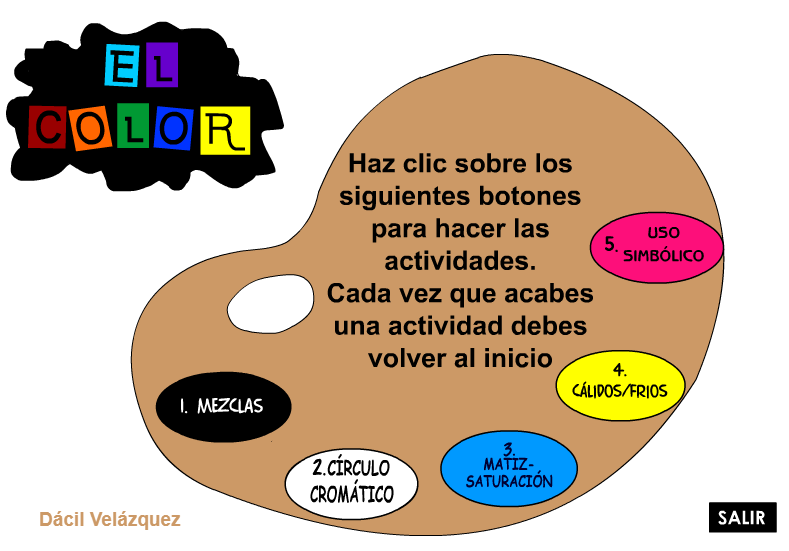 RECURSOS